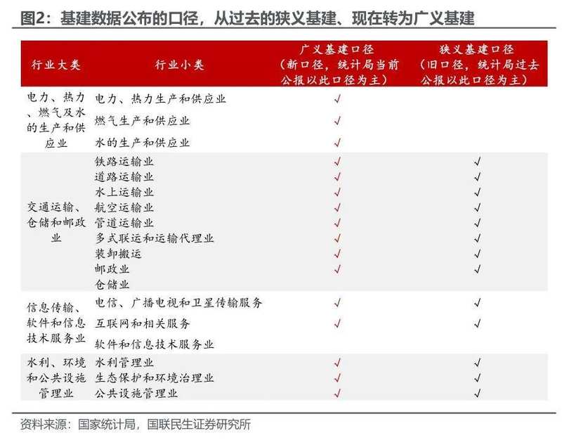  投资止跌回稳之谜；基建制造业合力拉动，开年经济亮点解析。 股票财经 投资止跌回稳之谜；基建制造业合力拉动，开年经济亮点解析。 股票财经 投资止跌回稳之谜；基建制造业合力拉动，开年经济亮点解析。 股票财经