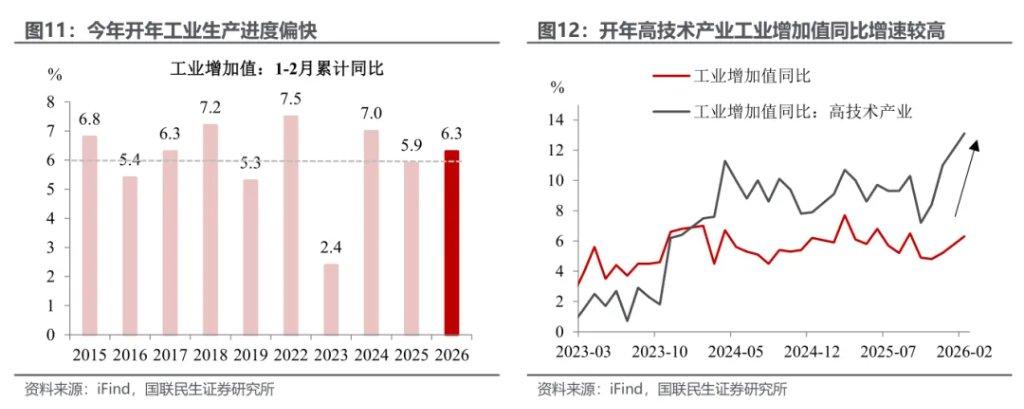  投资止跌回稳之谜；基建制造业合力拉动，开年经济亮点解析。 股票财经 投资止跌回稳之谜；基建制造业合力拉动，开年经济亮点解析。 股票财经 投资止跌回稳之谜；基建制造业合力拉动，开年经济亮点解析。 股票财经