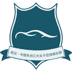  王霜停赛缺席半决赛，球队大巴上她这样激励队友。 体育新闻