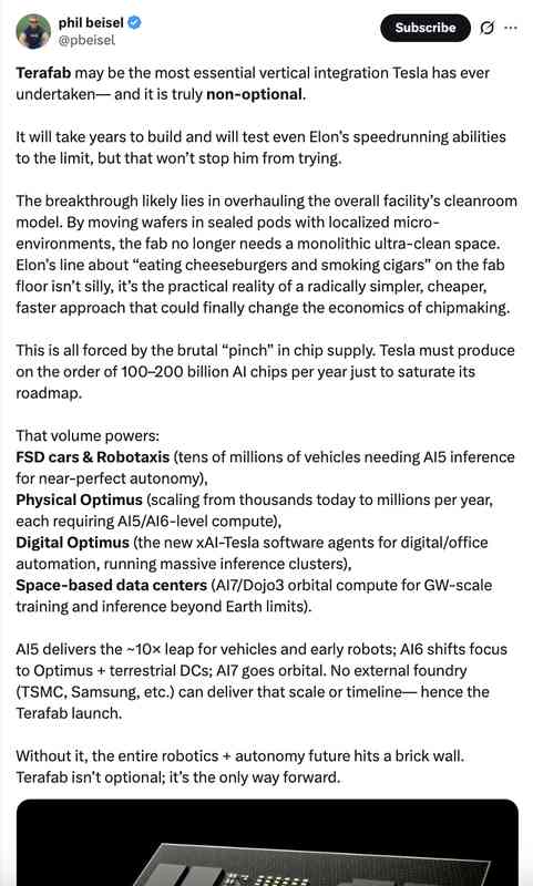  特斯拉自建芯片工厂野心显现；马斯克直面供应链压力。 IT技术 特斯拉自建芯片工厂野心显现；马斯克直面供应链压力。 IT技术