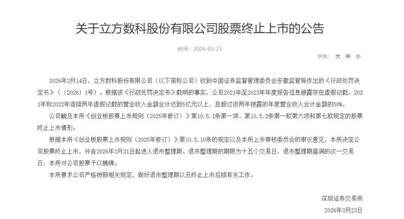  立方数科退市尘埃落定，财务违规酿成大祸。 股票财经