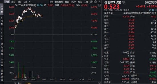  存储周期重构：百亿订单背后的算力博弈与产业蝶变 股票财经