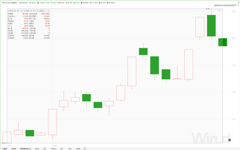 迷茫与抉择：在资本泡沫中寻找企业长青的灵魂 股票财经