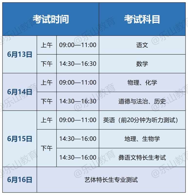 深藏的升学变量：2026年中考政策背后的核心逻辑