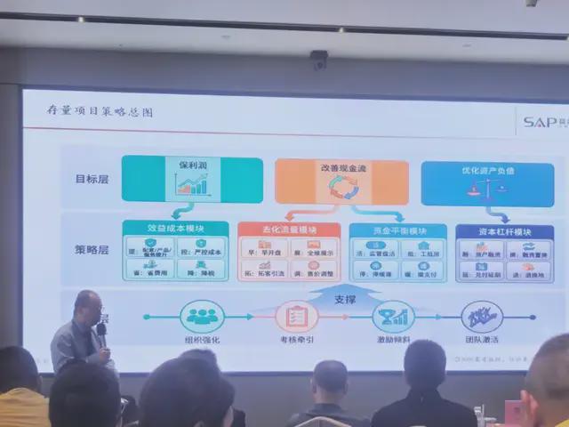 周期转换下的存量博弈:咨询行业穿越风雨的长期主义范式 企业服务