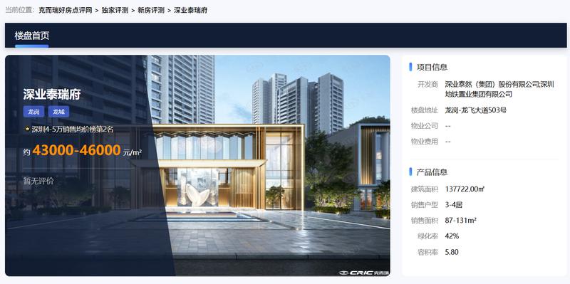  大运新城土地出让背后的底层逻辑：深业泰瑞府市场价值深度解构 房产家居