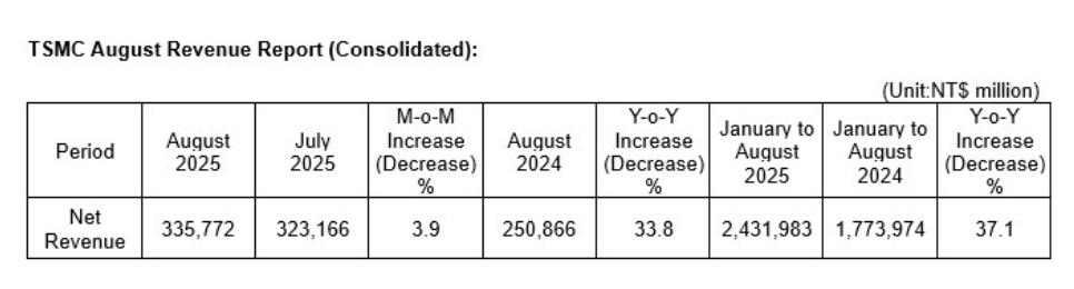  LG电子2026Q1财报深度解析：23.7万亿韩元背后的结构性复苏密码 新闻