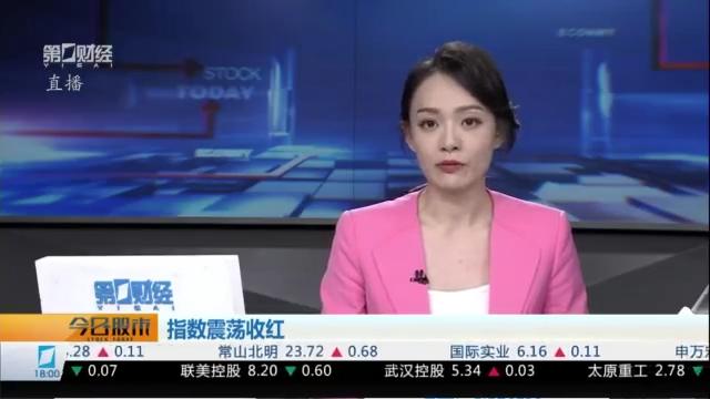  4000点关口失守后，A股市场该何去何从？ 股票财经