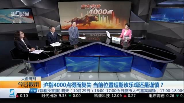  4000点关口失守后，A股市场该何去何从？ 股票财经