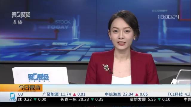  4000点关口失守后，A股市场该何去何从？ 股票财经