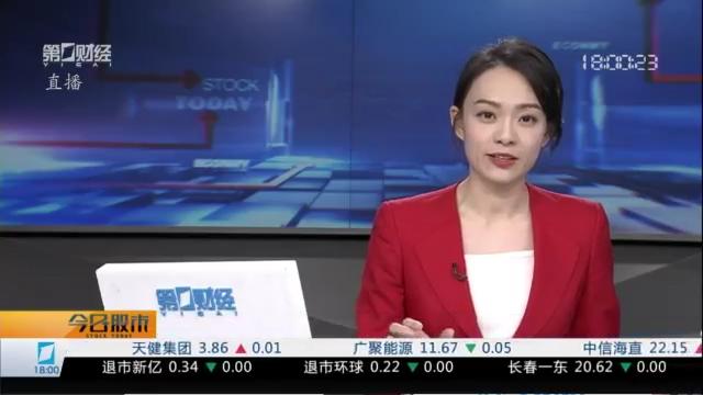  4000点关口失守后，A股市场该何去何从？ 股票财经